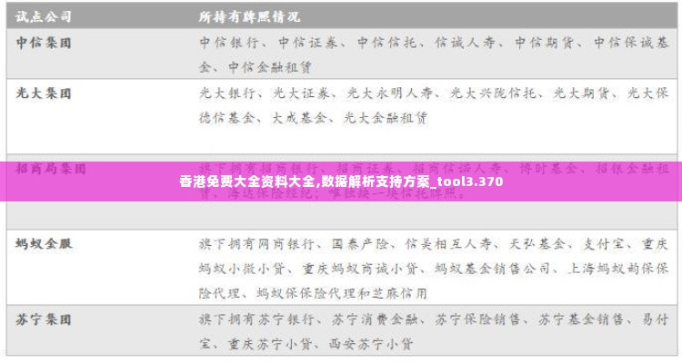 香港免费大全资料大全,数据解析支持方案_tool3.370