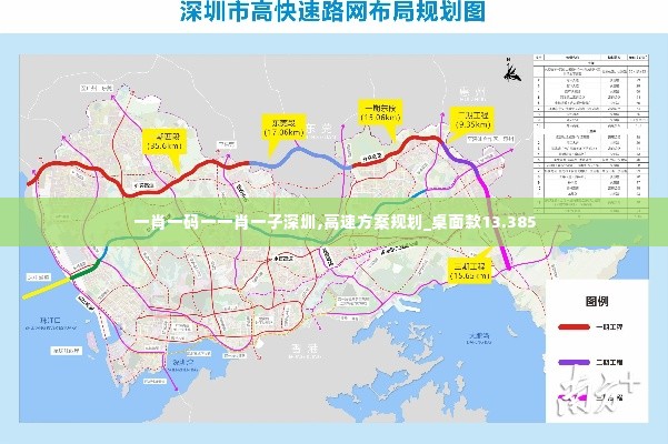一肖一码一一肖一子深圳,高速方案规划_桌面款13.385