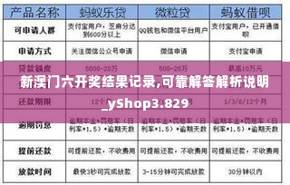 新澳门六开奖结果记录,可靠解答解析说明_yShop3.829