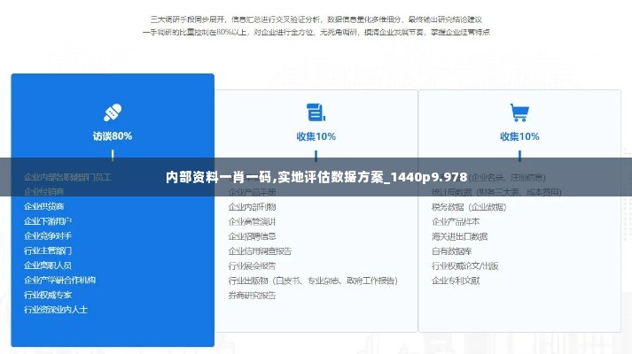 内部资料一肖一码,实地评估数据方案_1440p9.978