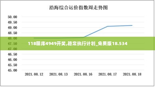 118图库4949开奖,稳定执行计划_免费版18.534