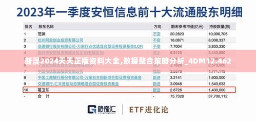 新澳2024天天正版资料大全,数据整合策略分析_4DM12.462