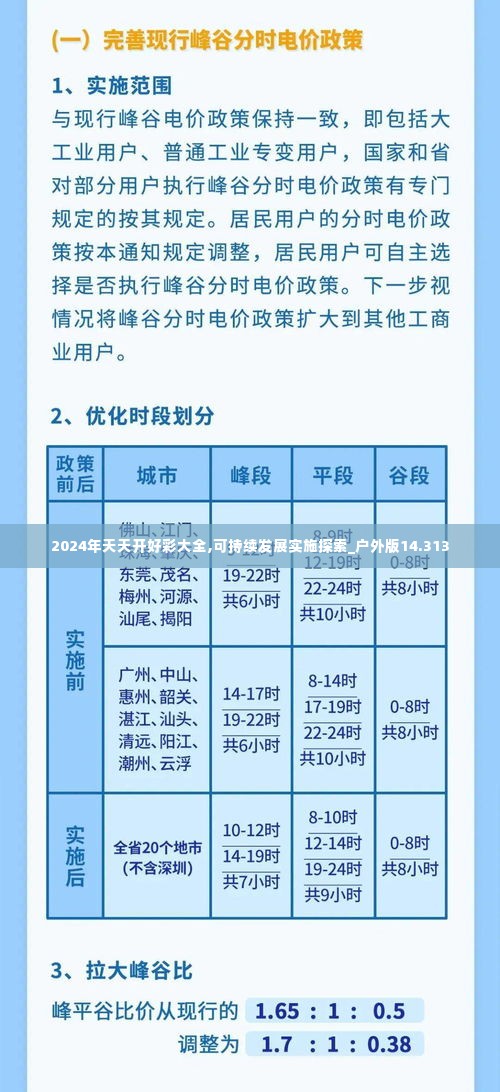 2024年天天开好彩大全,可持续发展实施探索_户外版14.313