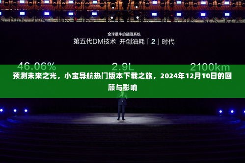 预测未来之光,小宝导航热门版本回顾与展望(附下载指南)