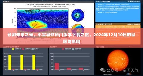 预测未来之光,小宝导航热门版本回顾与展望(附下载指南)