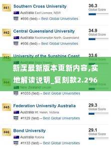 新澳最新版本更新内容,实地解读说明_复刻款2.296