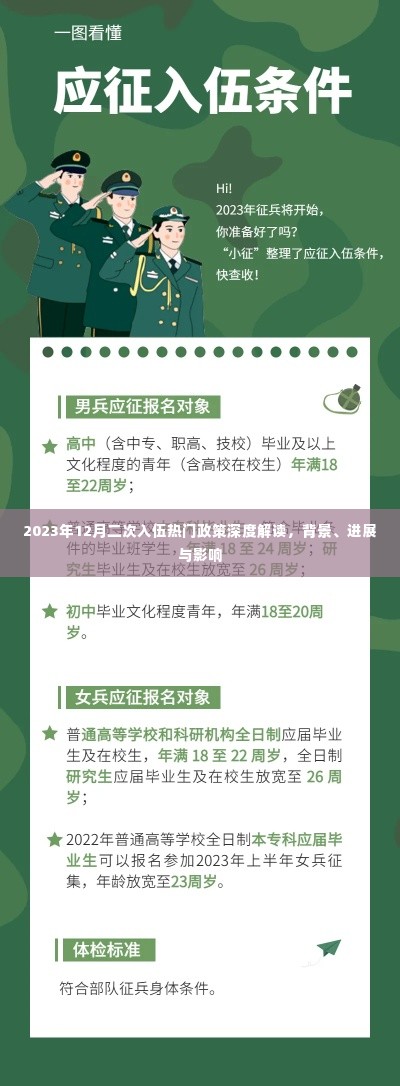 深度解读,二次入伍政策背景、进展与影响
