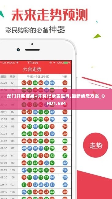 澳门开奖结果+开奖记录表生肖,最新动态方案_QHD1.684