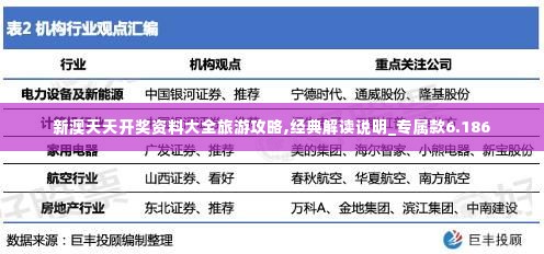 新澳天天开奖资料大全旅游攻略,经典解读说明_专属款6.186