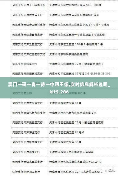 澳门一码一肖一待一中四不像,实时信息解析说明_kit5.286