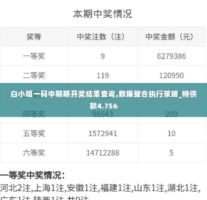 白小姐一码中期期开奖结果查询,数据整合执行策略_特供款4.756