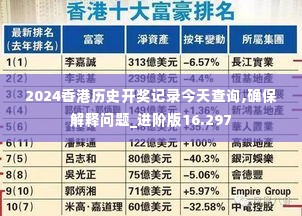 2024香港历史开奖记录今天查询,确保解释问题_进阶版16.297
