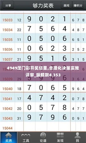 4949澳门彩开奖结果,合理化决策实施评审_旗舰款4.353