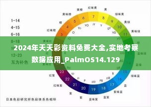 2024年天天彩资料免费大全,实地考察数据应用_PalmOS14.129