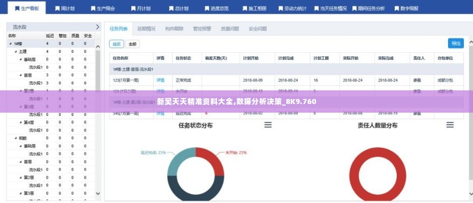 新奥天天精准资料大全,数据分析决策_8K9.760