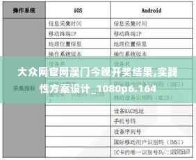 大众网官网澳门今晚开奖结果,实践性方案设计_1080p6.164