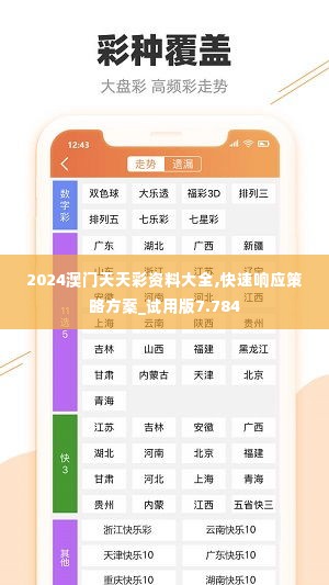 2024澳门天天彩资料大全,快速响应策略方案_试用版7.784