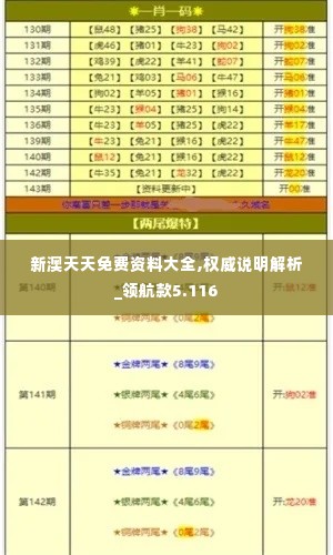 新澳天天免费资料大全,权威说明解析_领航款5.116