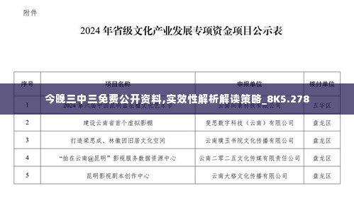 今晚三中三免费公开资料,实效性解析解读策略_8K5.278