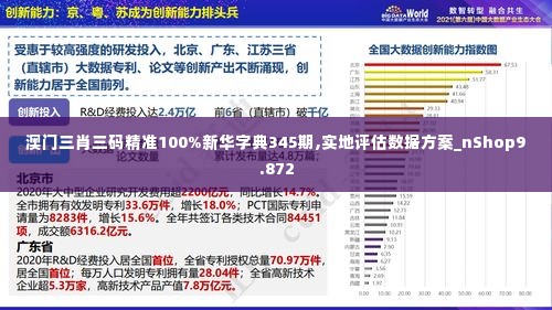 澳门三肖三码精准100%新华字典345期,实地评估数据方案_nShop9.872