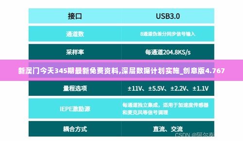 新澳门今天345期最新免费资料,深层数据计划实施_创意版4.767