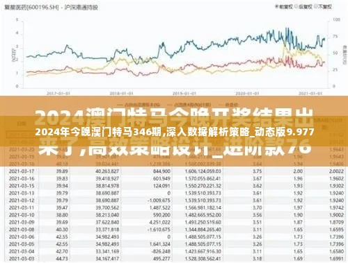 2024年今晚澳门特马346期,深入数据解析策略_动态版9.977
