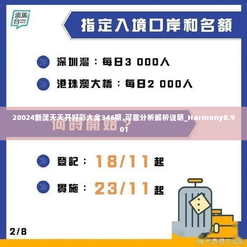 20024新澳天天开好彩大全346期,可靠分析解析说明_Harmony8.901