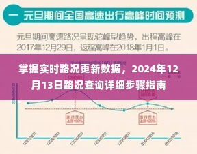 掌握实时路况更新数据,详细步骤指南,助你轻松查询路况信息(2024年12月13日)