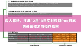往年12月13日实时读取Pod日志的关键技术与操作详解