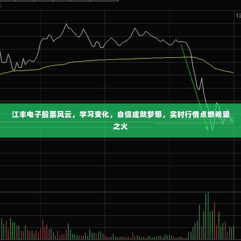 江丰电子股票风云,实时行情点燃希望,学习变化自信成就梦想之路
