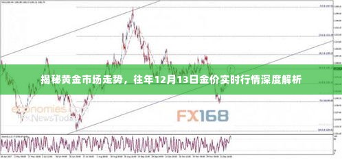 揭秘黄金市场走势,深度解析往年12月13日金价实时行情