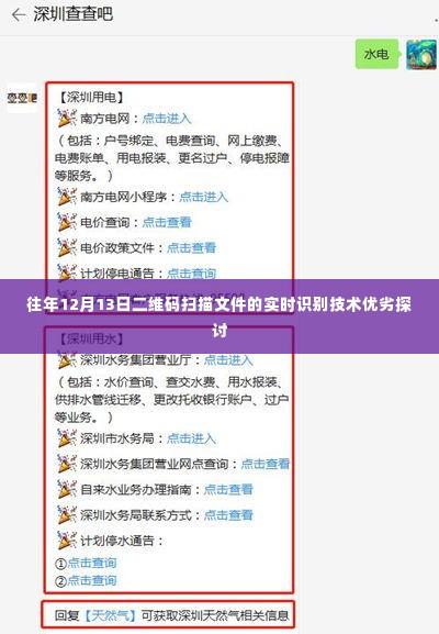 二维码扫描文件实时识别技术的优劣探讨,历年12月13日回顾与前瞻