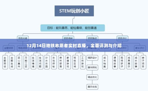 12月14日地铁志愿者实时直播,全面评测与介绍