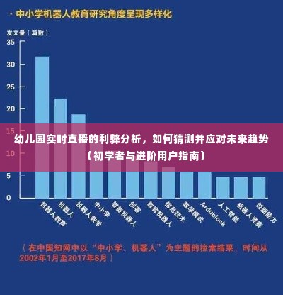 幼儿园直播,实时利弊分析,未来趋势预测与应对策略指南