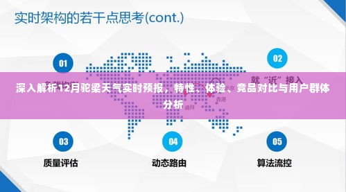 驼梁天气预报深度解析,12月天气特性、体验优势、竞品对比及用户群体分析