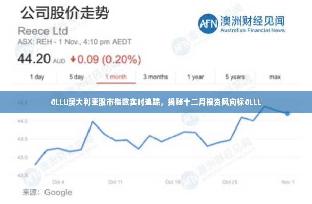澳大利亚股市指数实时追踪揭秘十二月投资风向标动向