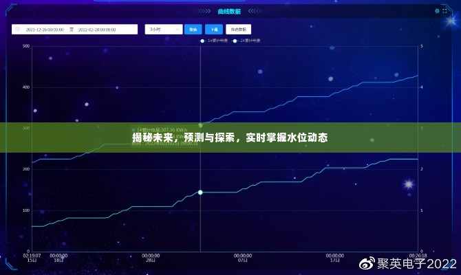 揭秘未来,实时掌握水位动态,预测与探索水情发展