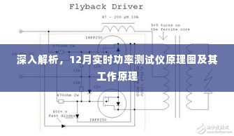 深入解析,12月实时功率测试仪工作原理及原理图详解