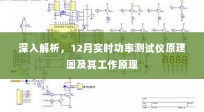 深入解析,12月实时功率测试仪工作原理及原理图详解