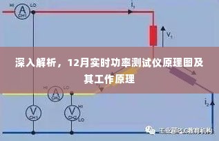 深入解析,12月实时功率测试仪工作原理及原理图详解