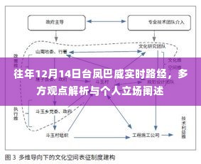 台风巴威实时路径解析与多方观点及个人立场探讨