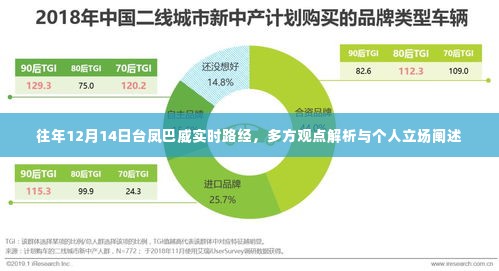 台风巴威实时路径解析与多方观点及个人立场探讨