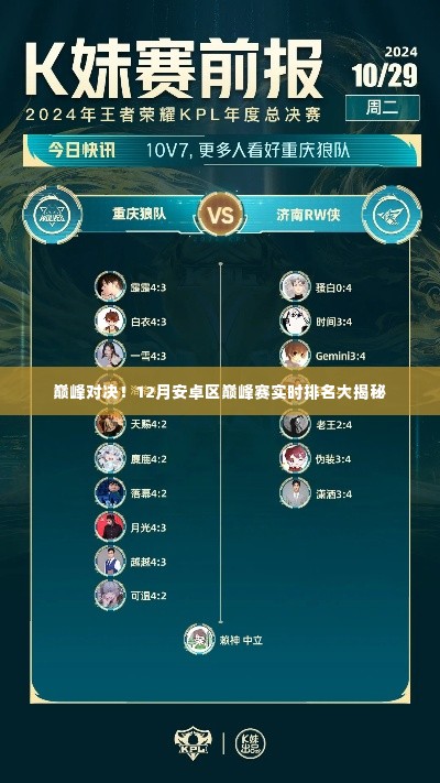 巅峰对决!揭秘安卓区巅峰赛实时排名榜单(附最新排名)