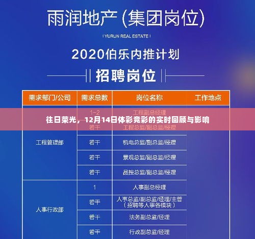 往日荣光再现,12月14日体彩竞彩的实时回顾与深远影响