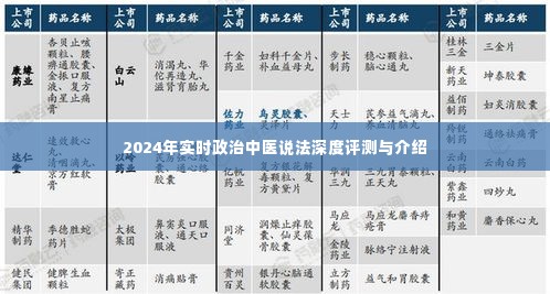 深度评测与介绍,2024年实时政治中医说法