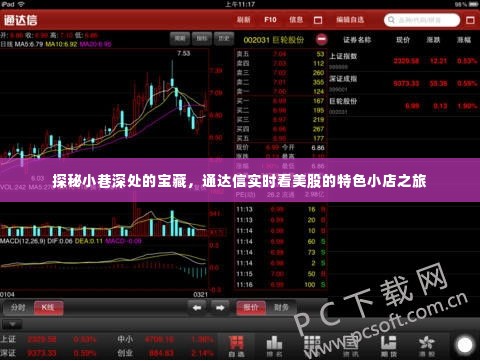 通达信实时看美股,探秘小巷深处的宝藏小店之旅