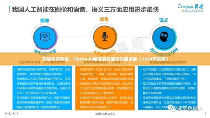 前瞻未来科技,Flyme AI通话实时翻译功能展望(2024年视角展望)