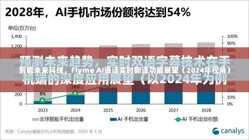 前瞻未来科技,Flyme AI通话实时翻译功能展望(2024年视角展望)