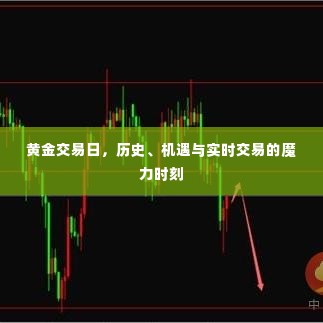 黄金交易日的魔力时刻,历史机遇与实时交易探索