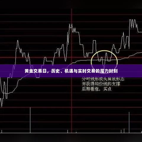 黄金交易日的魔力时刻,历史机遇与实时交易探索